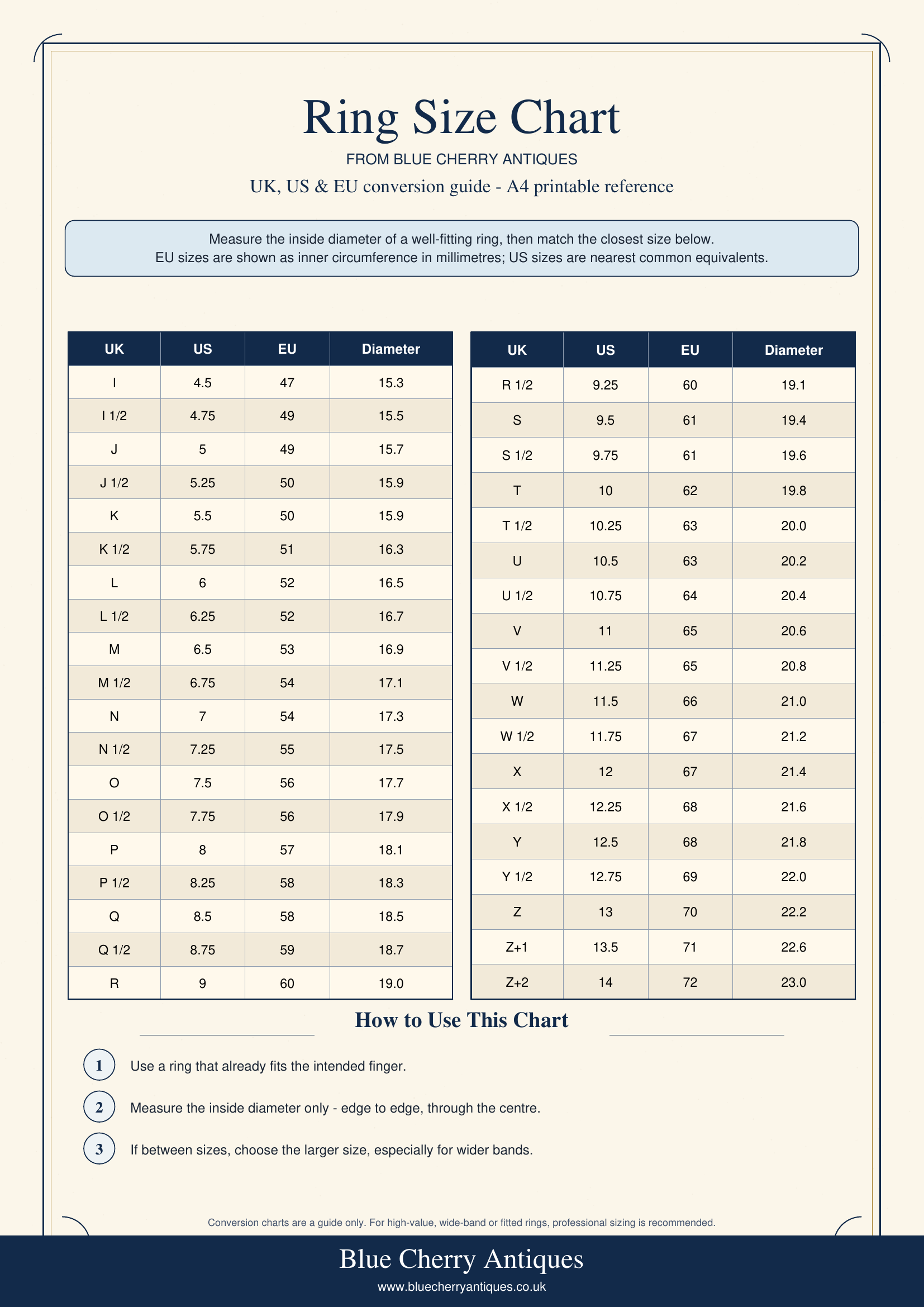 Ring Size Conversion Chart - UK, US, EU & Diameter - Free Download